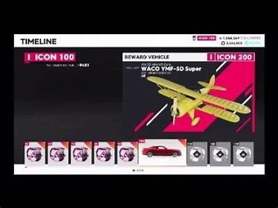 Exploring betaunlock.clubs for Crew 2 Money: Tips and Strategies for Success