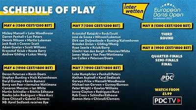 Interwetten Weekend Payouts: What You Need to Know About Withdrawals