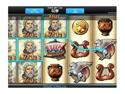 Discover Exciting Wins with Zeus Slot 777: Unleash the Power of the Gods Today