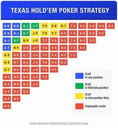 Exciting Strategies for Winning at Casino Tiger Game: Tips and Insights