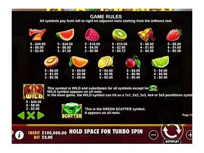 Explore the Exciting Gameplay of Juicy Fruits Multihold Demo and Win Big Today