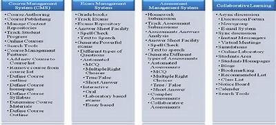 Exploring Willbet TV: A Comprehensive Guide to its Features and Benefits for Viewers