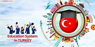 Current GS Puan Durumu and Its Implications for Students in Turkey