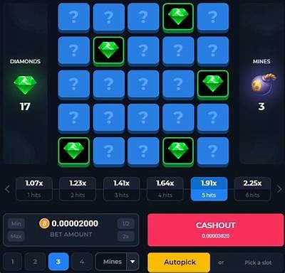 Exploring the Risks and Rewards of Real Money Gambling in Mines Games Online