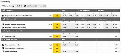 Get the Latest Interwetten Bonus Code for 2025