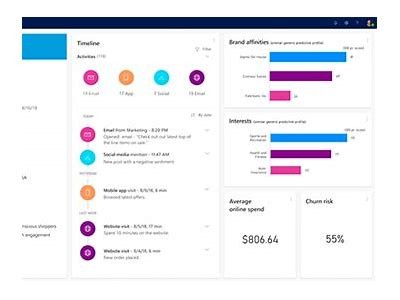 Comprehensive Guide to Willbet Customer Service: Contact Options and Support Insights
