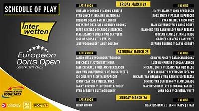 Interwetten Weekend Payouts: What You Need to Know About Withdrawals