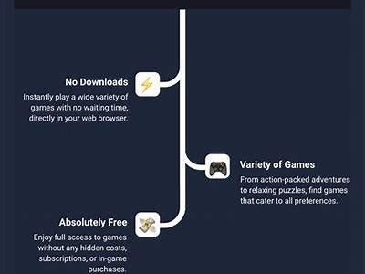 Enjoy Free Online Demo Games Instantly Without the Need for Downloads