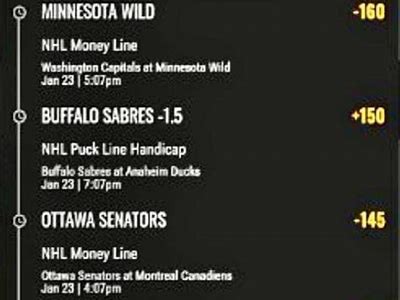 Top NHL Favorites for the 2025 Season: Predictions and Analysis of Leading Teams