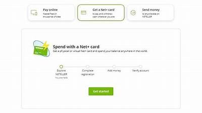 Online Neteller Casino in Lebanon: A Guide to Safe and Enjoyable Gaming Experience