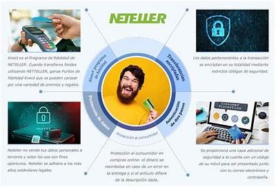 Online Neteller Casino in Lebanon: A Guide to Safe and Enjoyable Gaming Experience