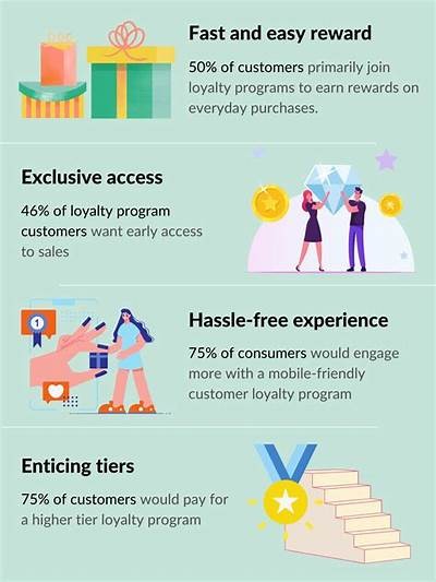 Enhance Your Experience with the Willbet Rewards App for Exclusive Bonuses and Offers