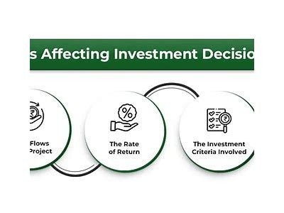Understanding AQRU Lending Rates: Key Factors Influencing Your Investment Decisions