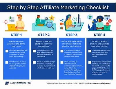 How to Easily Access Your Pragmatic Play Account: A Step-by-Step Guide