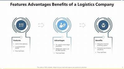 Comprehensive Review of the WillBet App: Features, Benefits, and User Experience Explained