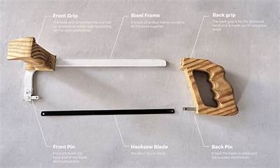 Comprehensive Overview and Review of the Hacksaw Demo for Enhanced Performance and Features