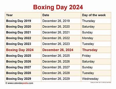 Interwetten Payment Processing on Weekends: What You Need to Know