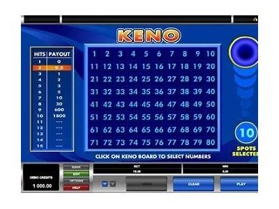 Discover Exciting Free Keno Bonus Games Online with No Download Required Today