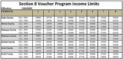 October 2024 Interwetten Voucher Guide: How to Maximize Your Savings Today