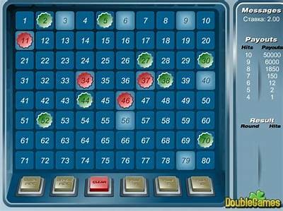 Top 10 Free Keno Games for iPhone: Play and Win Big Today