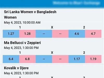 Exploring the Unique Features and Benefits of the Willbet PA Betting Platform for Users