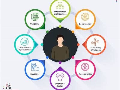 Comprehensive Review of the WillBet App: Features, Pros, and User Experience Insights