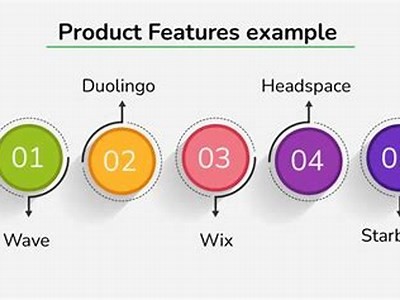 Comprehensive Review of Willbet TV: Features, Benefits, and User Experience Explained