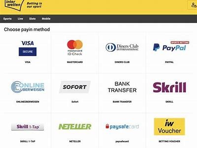 Interwetten Payment Processing on Weekends: What You Need to Know