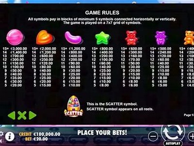 Discover the Amazing Features of Sugar Rush 1000 App for iOS Users Today