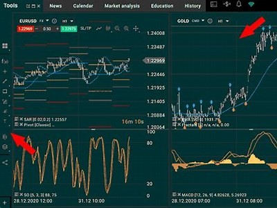 Comprehensive Guide to Interwetten Deposit Options for Online Betting Users