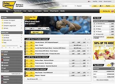 Interwetten Matthias: Your Ultimate Betting Destination
