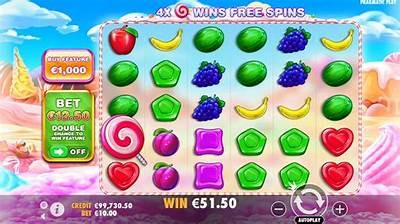 Explore Sweet Bonanza by Pragmatic Play: A Guide to the Exciting Slot Game Experience